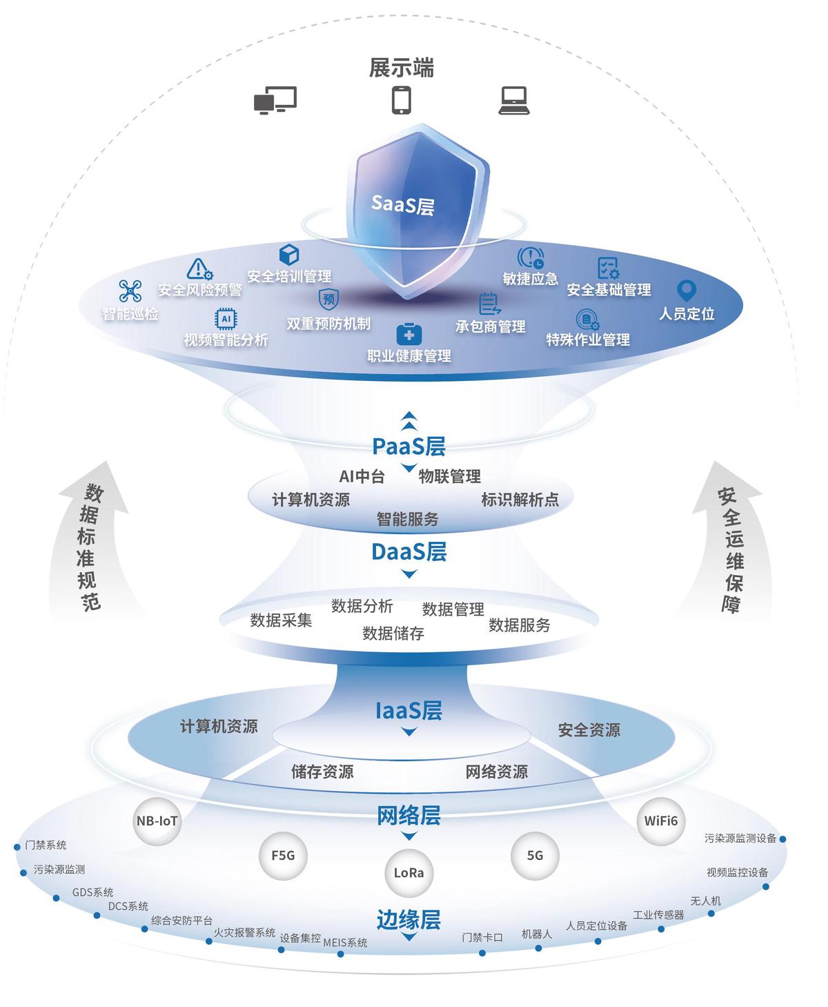 如何制定智能篮球训练计划_2